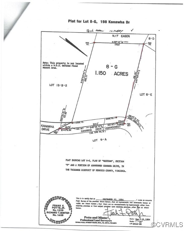 Henrico, Virginia 23229, United States, ,Land,Pending,21812