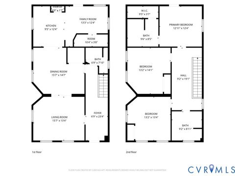 Tiny photo for 319 W 27th Street, Richmond, VA 23225 (MLS # 2605120)