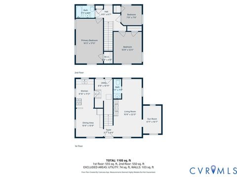 Tiny photo for 618 N 39th Street, Richmond, VA 23223 (MLS # 2525506)