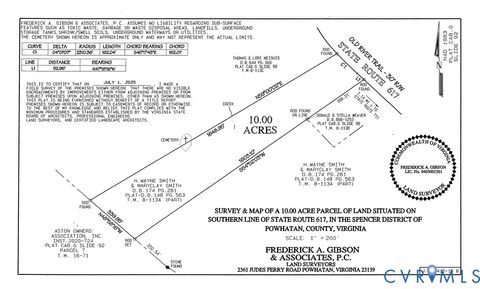 Tiny photo for TBD Old River Trail, Powhatan, VA 23139 (MLS # 2529235)