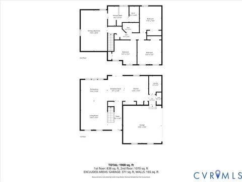 Tiny photo for 1905 Lower Mill Road, Powhatan, VA 23139 (MLS # 2616812)