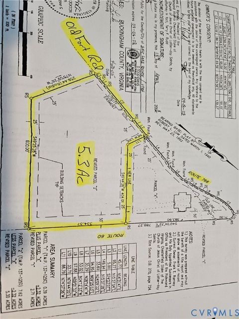 Tiny photo for 5.3 Ac W W James Anderson Highway, Buckingham, VA 23921 (MLS # 2612900)