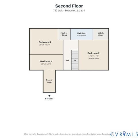Tiny photo for 9720 Grady Lane, Spotsylvania, VA 22553 (MLS # 2628834)