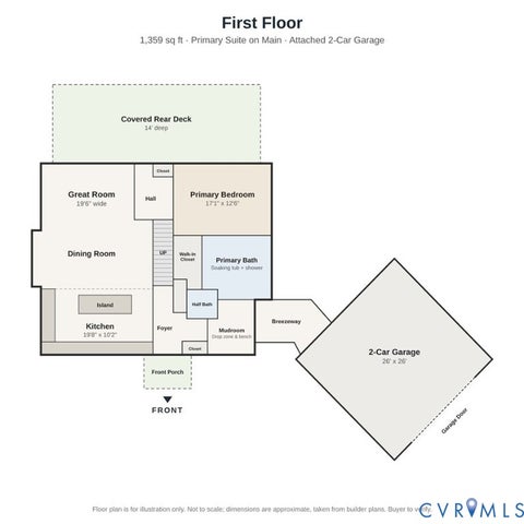 Tiny photo for 9720 Grady Lane, Spotsylvania, VA 22553 (MLS # 2628834)