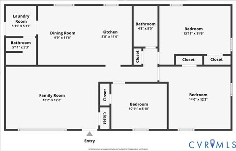 Tiny photo for 5106 Conduit Rd, Colonial Heights, VA 23834 (MLS # 2530474)