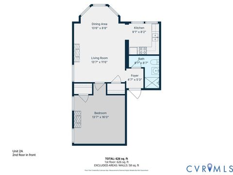 Tiny photo for 2204 W Grace Street, Richmond, VA 23220 (MLS # 2600633)