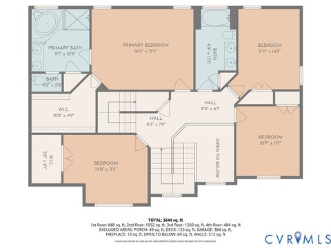 Tiny photo for 8837 Pebble Beach Court, Chesterfield, VA 23832 (MLS # 2606915)