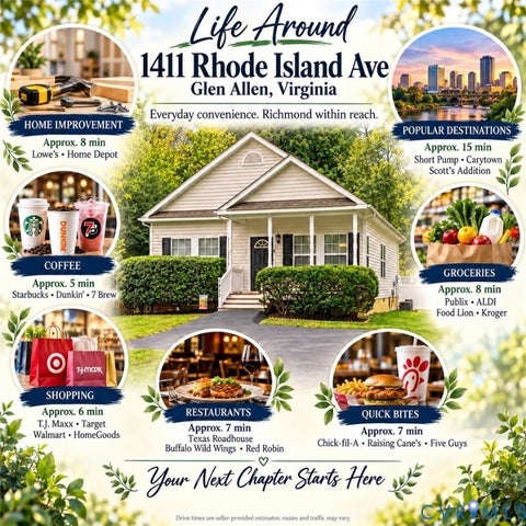 Tiny photo for 1411 Rhode Island Avenue, Glen Allen, VA 23060 (MLS # 2628435)