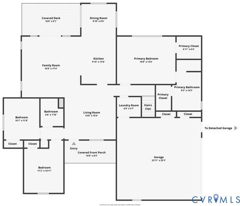 Tiny photo for 4774 Bell Road, Powhatan, VA 23139 (MLS # 2624228)