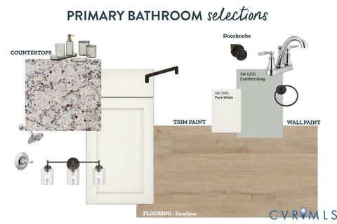 Tiny photo for 443 Raleigh Avenue, South Hill, VA 23970 (MLS # 2607459)