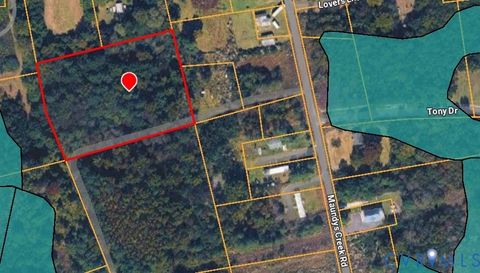 Photo of 0 Maundys Creek Road, Hayes, VA 23072 (MLS # 2614518)