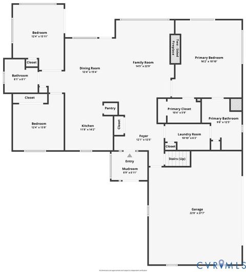 Tiny photo for 102 Creek Point Court, Colonial Heights, VA 23834 (MLS # 2531800)