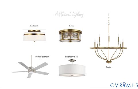 Tiny photo for 13155 Sodbury Drive, Midlothian, VA 23113 (MLS # 2533030)