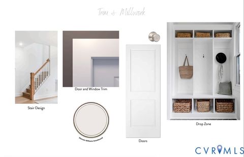 Tiny photo for 13155 Sodbury Drive, Midlothian, VA 23113 (MLS # 2533030)