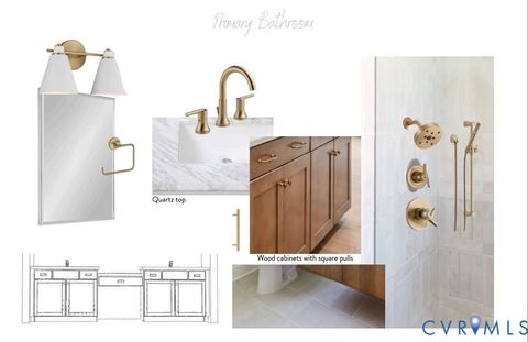 Tiny photo for 13155 Sodbury Drive, Midlothian, VA 23113 (MLS # 2533030)