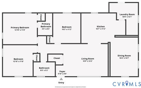 Tiny photo for 3104 Atlantic Avenue, Colonial Heights, VA 23834 (MLS # 2620170)