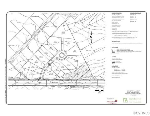 MLS: 2430672