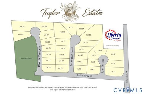 Tiny photo for 2636 Butterbean Court, Henrico, VA 23231 (MLS # 2530134)