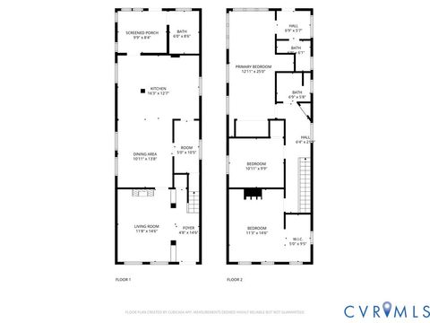 Tiny photo for 3021 Grayland Ave Ave, Richmond, VA 23221 (MLS # 2530872)