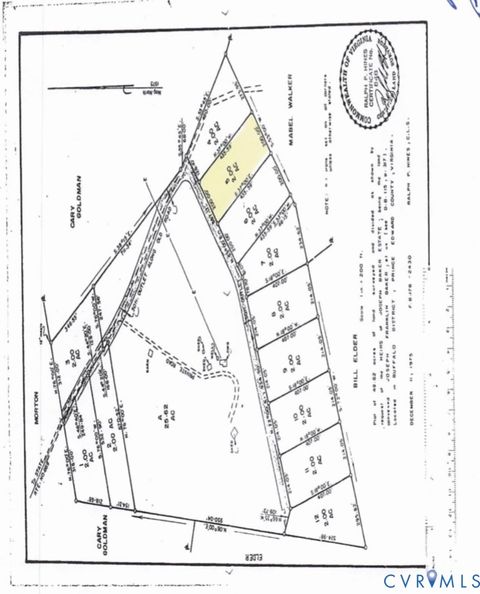 Tiny photo for 0 Bakers Circle Road, Cullen, VA 23934 (MLS # 2602317)