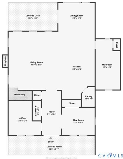 Tiny photo for 13020 Elmont Road, Ashland, VA 23005 (MLS # 2616140)