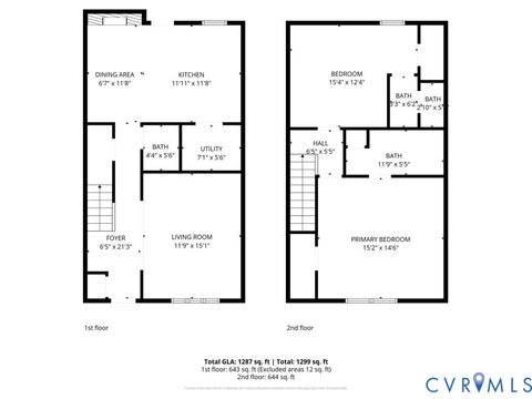 Tiny photo for 2190 Kingsbrook Drive, Henrico, VA 23238 (MLS # 2603792)