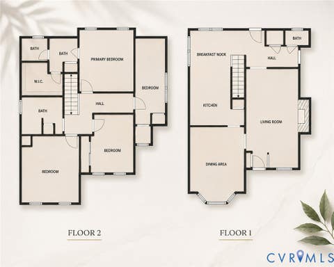 Tiny photo for 2549 Retrievers Ridge Road, Henrico, VA 23233 (MLS # 2621661)