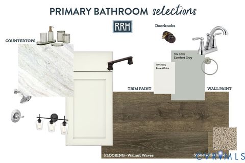 Tiny photo for TBD Lewiston Plank Road, Burkeville, VA 23922 (MLS # 2608324)