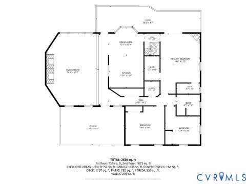 Tiny photo for 4400 Three Bridge Road, Powhatan, VA 23139 (MLS # 2616703)