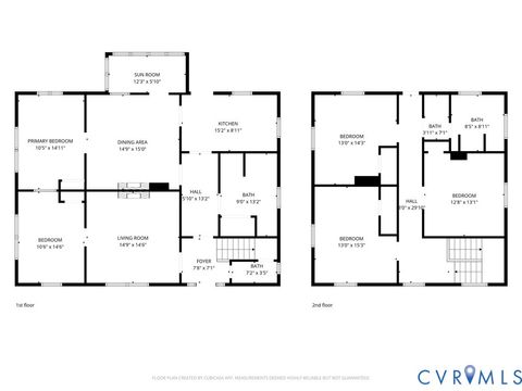 Tiny photo for 3405 E Broad Rock Road, Richmond, VA 23224 (MLS # 2612896)