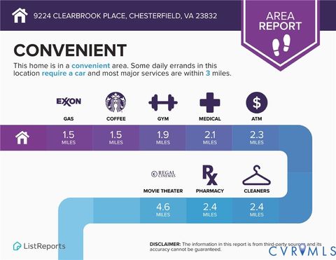 Tiny photo for 9224 Clearbrook Place, Chesterfield, VA 23832 (MLS # 2601336)