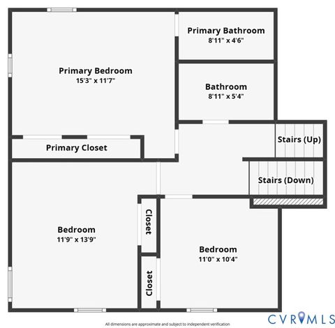 Tiny photo for 1014 Germar Court, Colonial Heights, VA 23834 (MLS # 2532203)