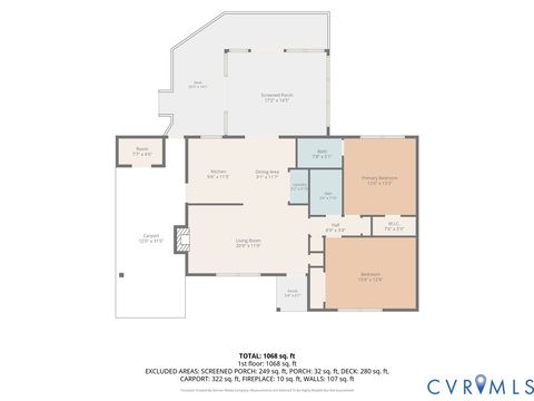 Tiny photo for 1285 Winningham Road RD, Crewe, VA 23930 (MLS # 2615438)