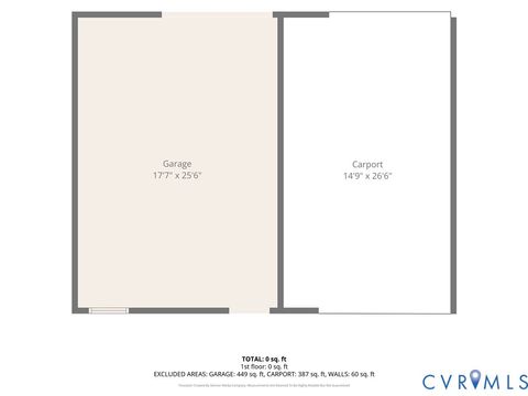 Tiny photo for 1285 Winningham Road RD, Crewe, VA 23930 (MLS # 2615438)