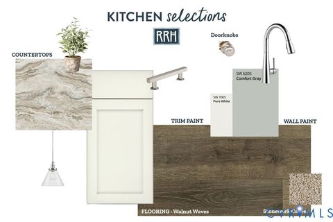 Tiny photo for TBD Happy Hollow Road, Buckingham, VA 23921 (MLS # 2609248)