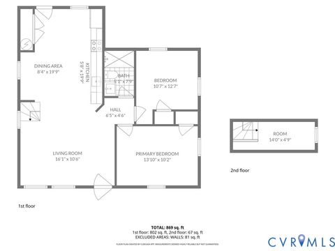 Tiny photo for 2411 Dale Avenue, Richmond, VA 23234 (MLS # 2612687)