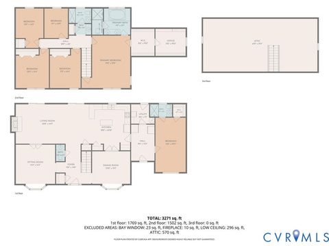 Tiny photo for 2380 Tribble Lane, Goochland, VA 23063 (MLS # 2620074)