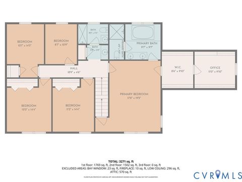 Tiny photo for 2380 Tribble Lane, Goochland, VA 23063 (MLS # 2620074)