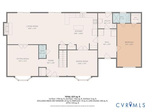 Tiny photo for 2380 Tribble Lane, Goochland, VA 23063 (MLS # 2620074)