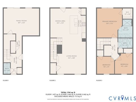 Tiny photo for 2104 Old Manchester Street, Richmond, VA 23225 (MLS # 2602803)