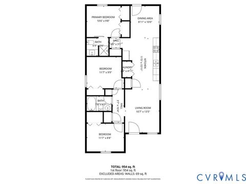 Tiny photo for 1100 Patrick St, Petersburg, VA 23803 (MLS # 2603021)