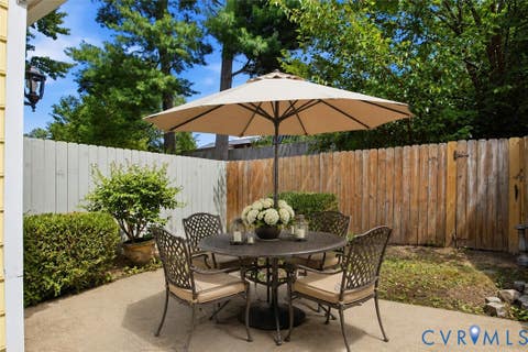 Tiny photo for 8709 Hermitage Trace Circle, Henrico, VA 23228 (MLS # 2621916)
