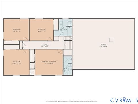 Tiny photo for 2830 E Weyburn Road, Richmond, VA 23235 (MLS # 2605765)