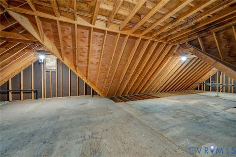 Tiny photo for 164 Breezy Hill Drive, Colonial Heights, VA 23834 (MLS # 2618279)