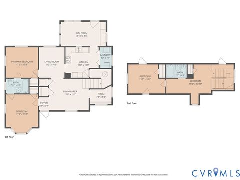 Tiny photo for 1311 Williamsburg Road, Richmond, VA 23231 (MLS # 2604312)