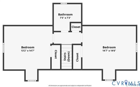 Tiny photo for 5062 Ruffin Road, Prince George, VA 23875 (MLS # 2531558)