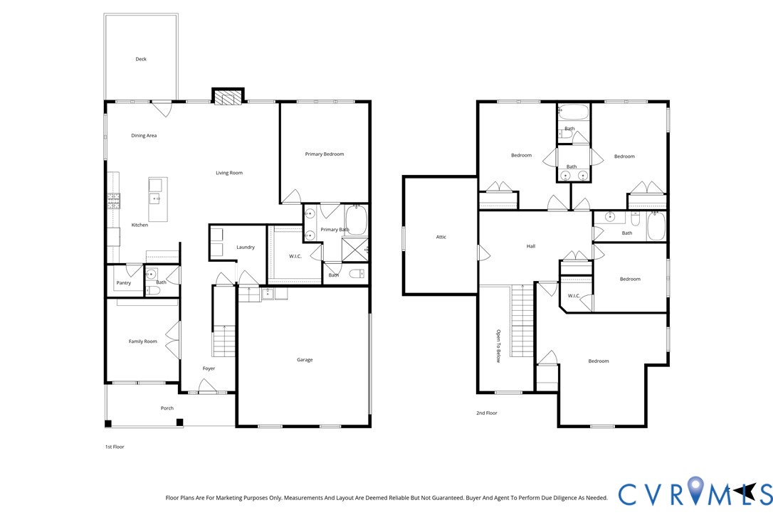 3638 Walkers Creek