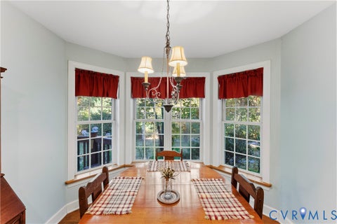Tiny photo for 1437 Saw Mill Rd RD, Farmville, VA 23901 (MLS # 2628860)