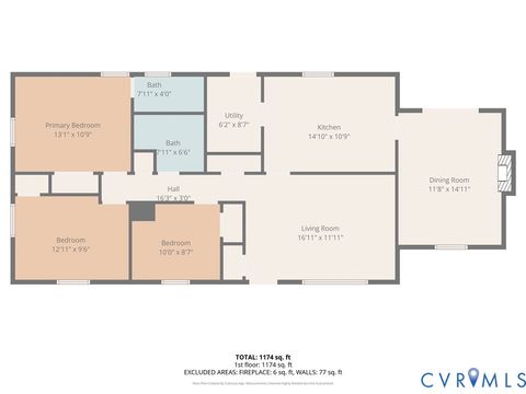 Tiny photo for 8506 Buttermint Dr, Chesterfield, VA 23237 (MLS # 2606203)