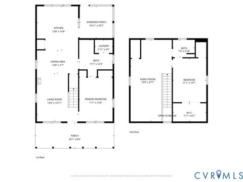 Tiny photo for 338 River Drive, King & Queen, VA 23085 (MLS # 2600010)